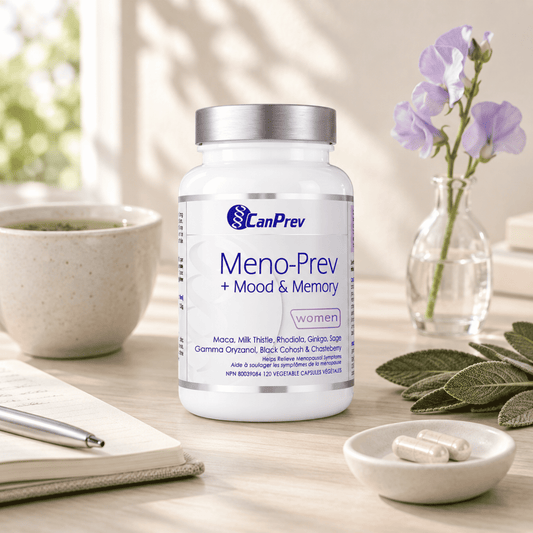 Women's Midlife Kit