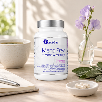 Women's Midlife Kit